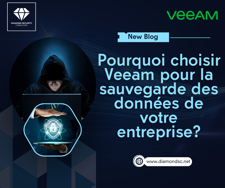 Pourquoi choisir Veeam pour la sauvegarde des données de votre entreprise ?